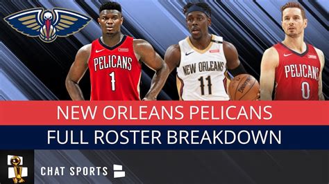 new orleans pelicans 2019 - 2020 roster